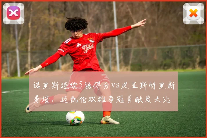 诺里斯连续5场得分vs皮亚斯特里新秀墙，迈凯伦双雄争冠贡献度大比拼